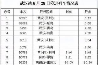 马丁：我们得守住领先 在终结时刻打得更好